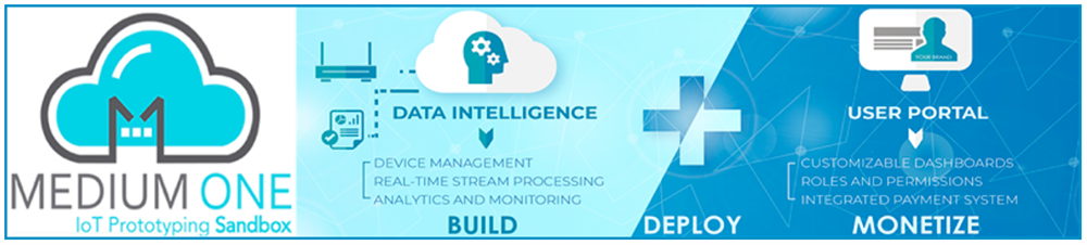 Omron Electronics B5T HVC-P2 传感器模块